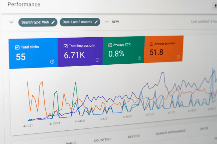 SEO Success SEO Success